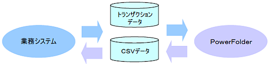 ƖVXeƘAg