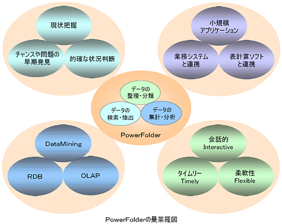 oe̙䶗}