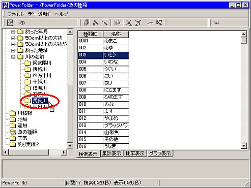 f[^̃hbv