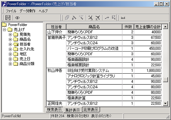 SҕʁAiʂ̏Wv