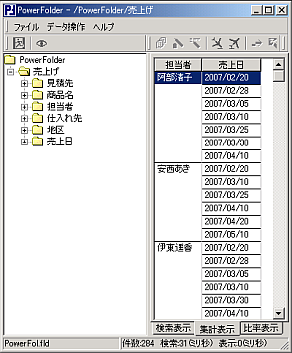 集計視点「担当者」
