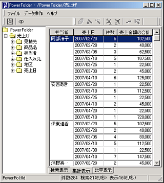 売上金額の件数が表示