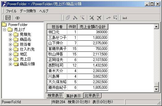 WvJ폜̗