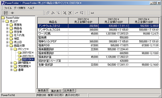 集計例