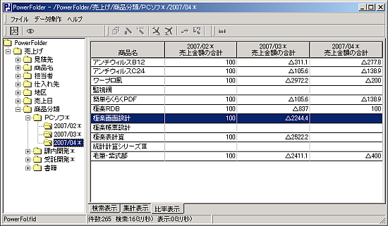 集計例