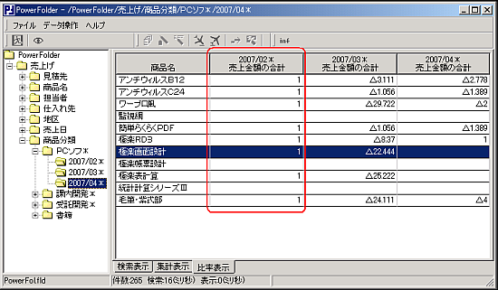 集計例
