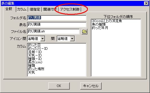 u\̕ҏWvj[