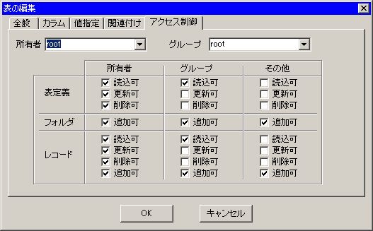 u\̕ҏWvj[