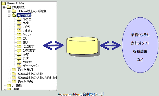 oẽ̖C[W