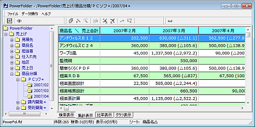 Wv[oύX