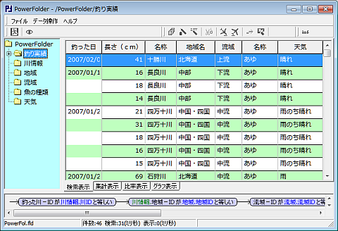 \ - /PowerFolder/ނ