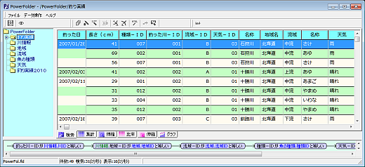 \ - /PowerFolder/ނ