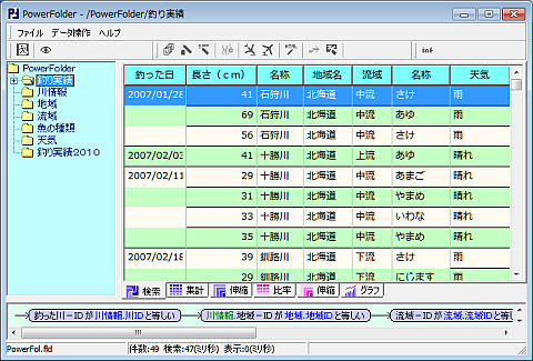 \ - /PowerFolder/ނ