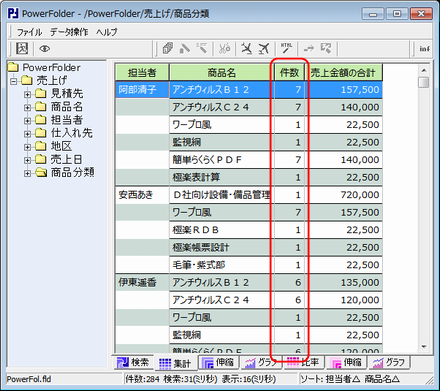 「集計追加」の中から「件数」を選択