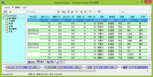 \ - /PowerFolder/ނ