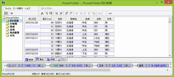 \ - /PowerFolder/ނ