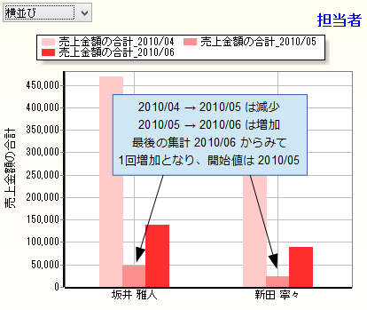 䗦̃Ot