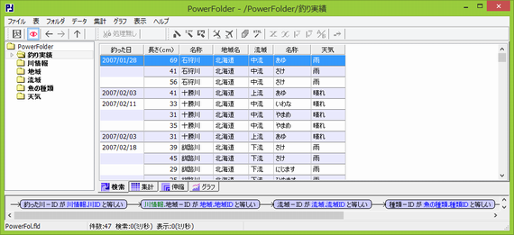 \ - /PowerFolder/ނ