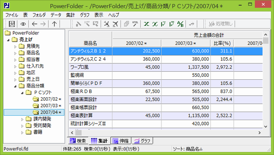 集計例