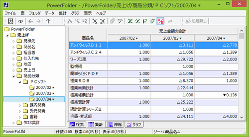 集計例