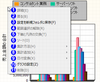 Wv\ - J̒ǉ